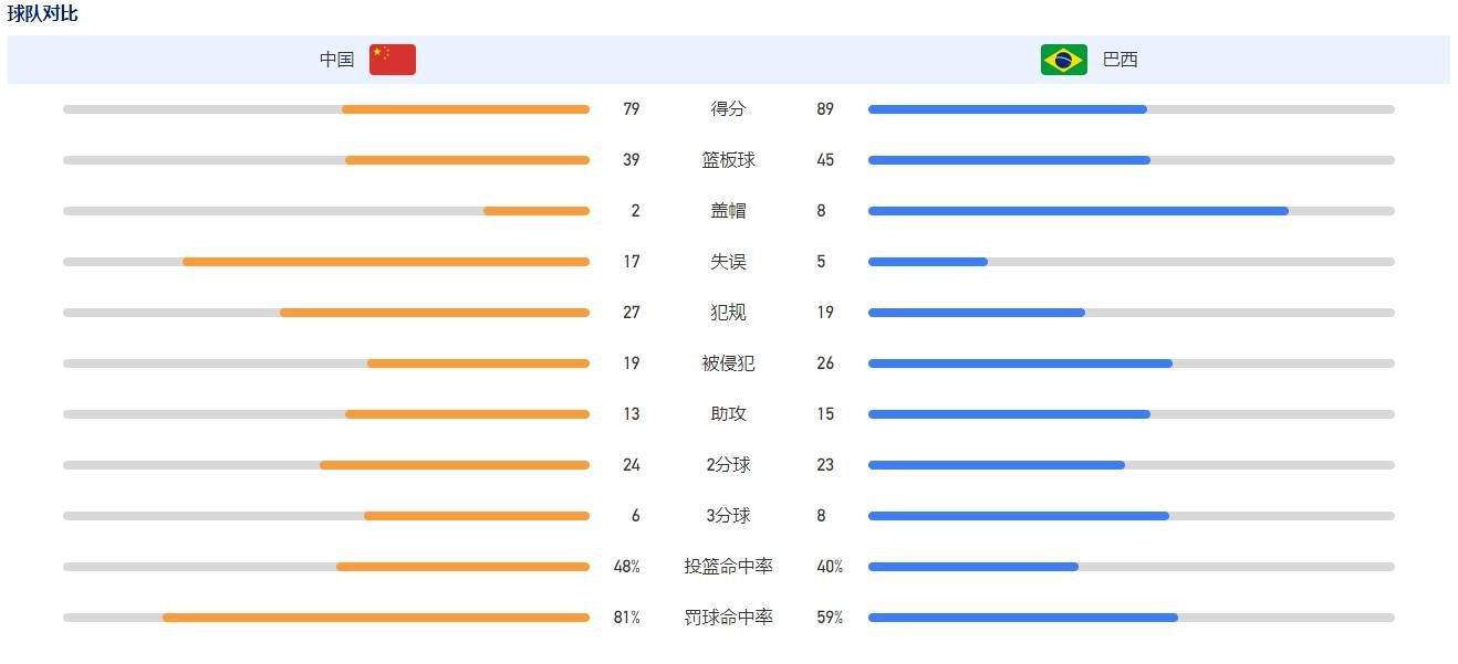 第373章疯狂宣泄。